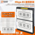 MBGA-B5 SET STENCIL AMAOE